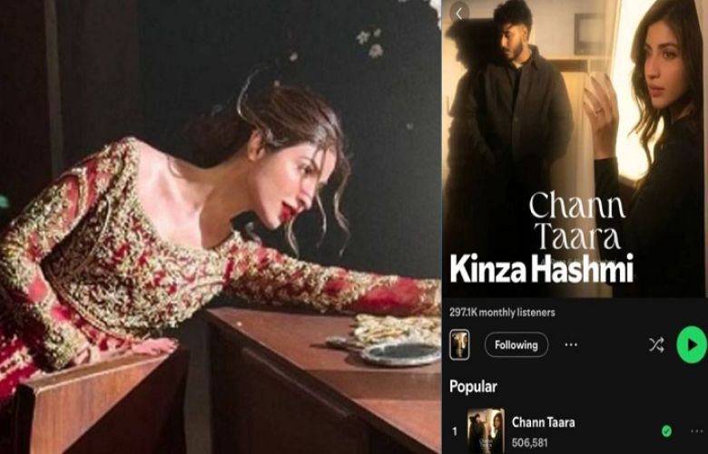 Pakistani actress Kinza Hashmi has captured attention with a breathtaking new post