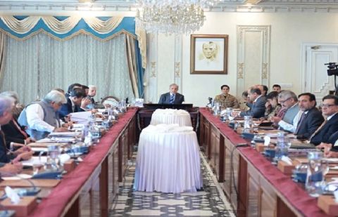 Govt taking effective measures to promote business activities: PM Shehbaz