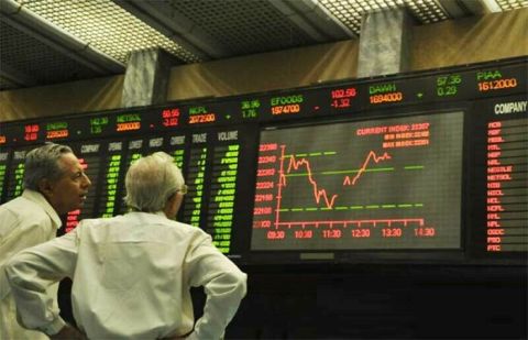 Bloodbath at PSX as benchmark index plunges over 2,041 points