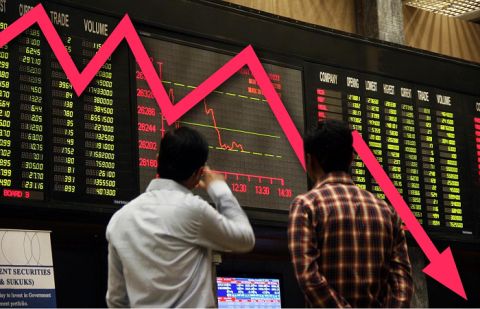 PSX remained in the grip of selling pressure for the fourth consecutive day