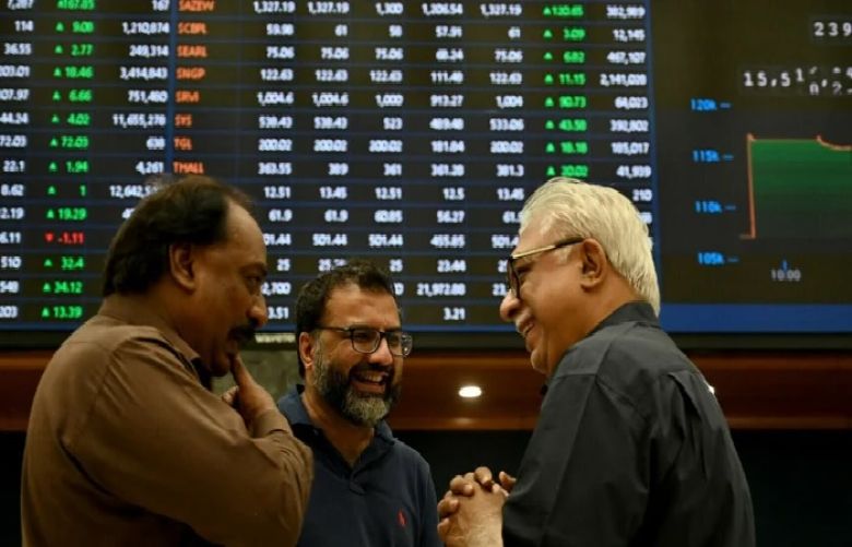 PSX advances as easing Middle East war fears boost sentiment