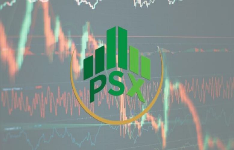 Panic selling returned to the Pakistan Stock Exchange